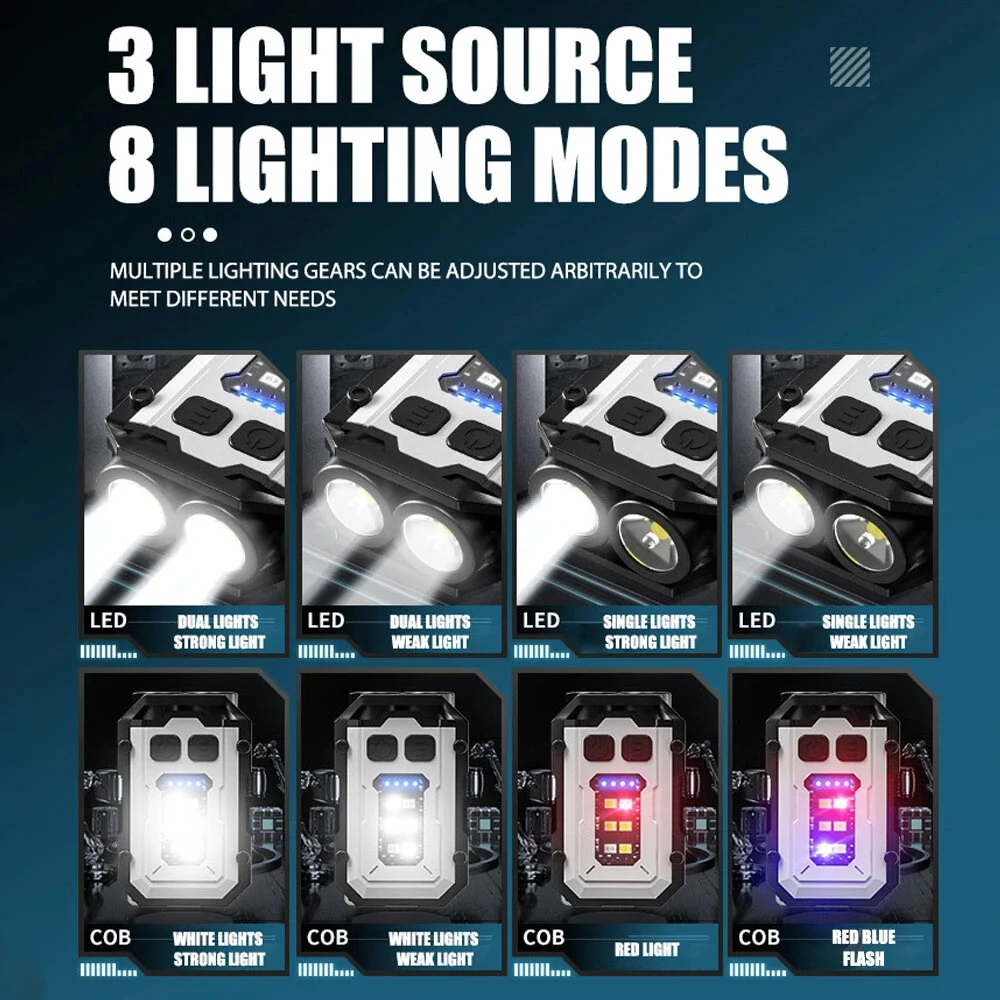 Mini Portable Keychain Flashlight Type-c Rechargeable EDC Torch with Magnet 6 Modes Powerful Work Light Camping Pocket Lantern — view 6