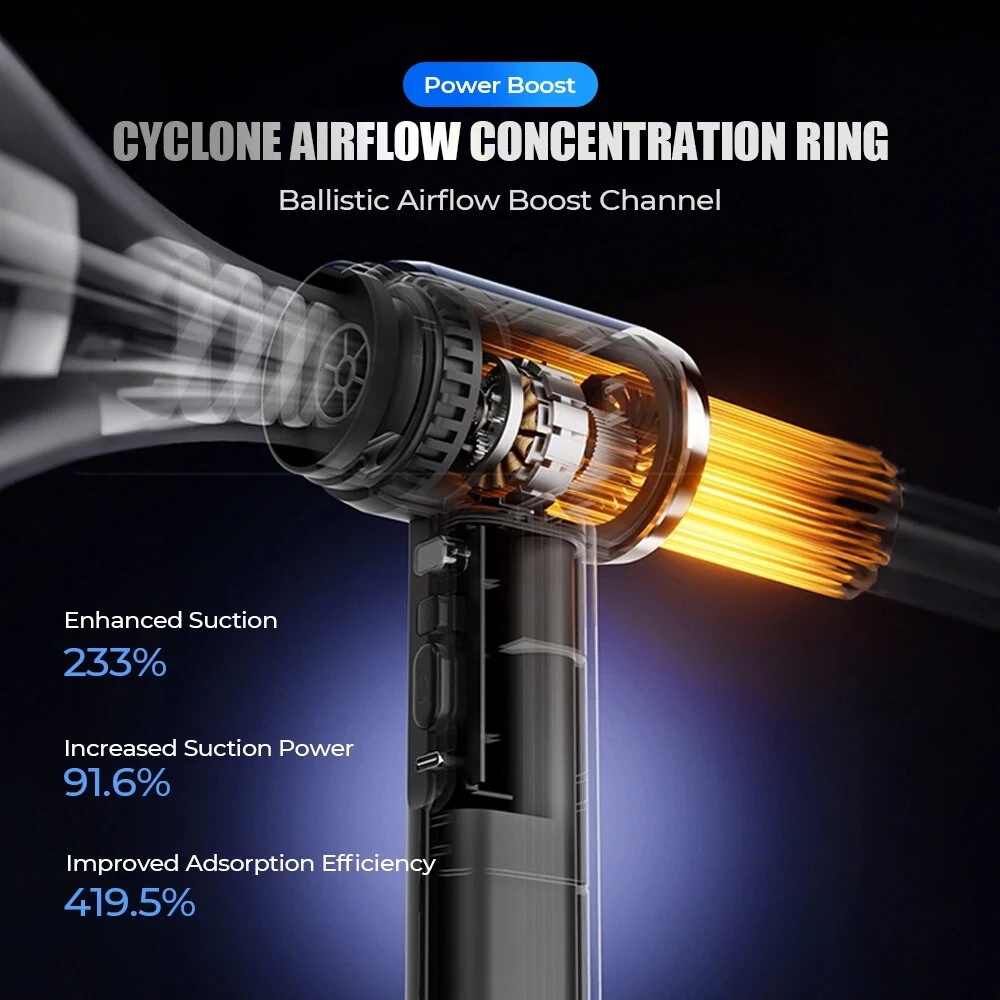 Mini Turbo Fan Handheld Wireless Car Vacuum Cleaner Four-in-one Inflation Vacuuming Blowing Deflation High Power Portable Air Gun — view 4