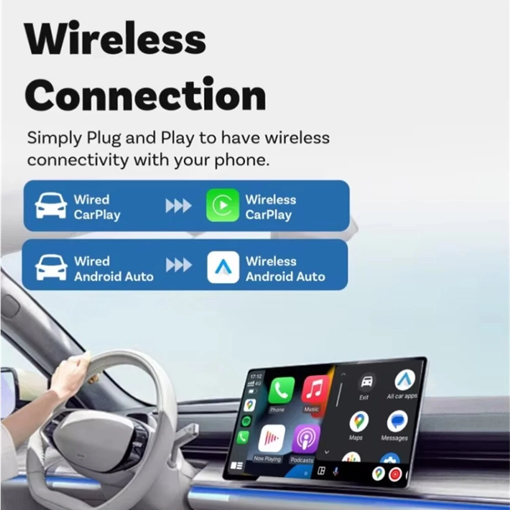 Mini Wireless CarPlay Adapter Type-C Android Auto Wired to Wireless USB Dongle Wifi Bluetooth For iPhone Plug and Play — view 3