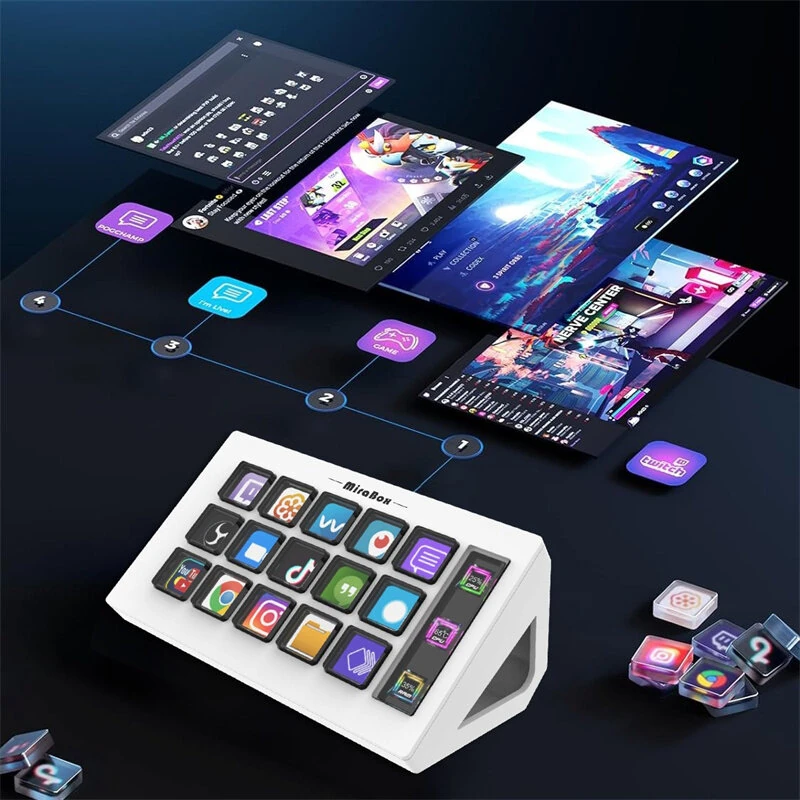 MiraBox 293s StreamDeck Numeric Keyboard 15-key Live Broadcast Controller Visual Keyboard Program Customized Gamer Accessories  For Win/Macos — view 5