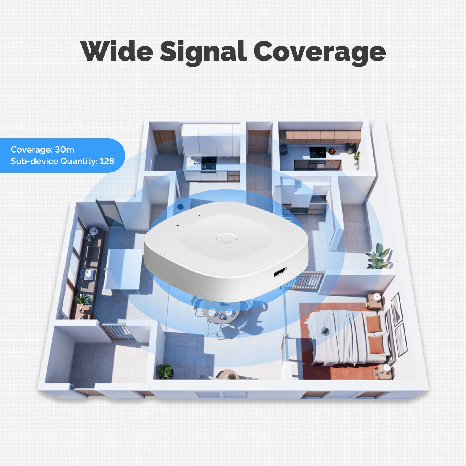 MOES BHUB-C Smart bluetooth Mesh Wireless Gateway Type-C Powered Hub for Tuya Smart Life App Remote Control Supports 128 Devices Voice Control with Alexa Google Home — view 4
