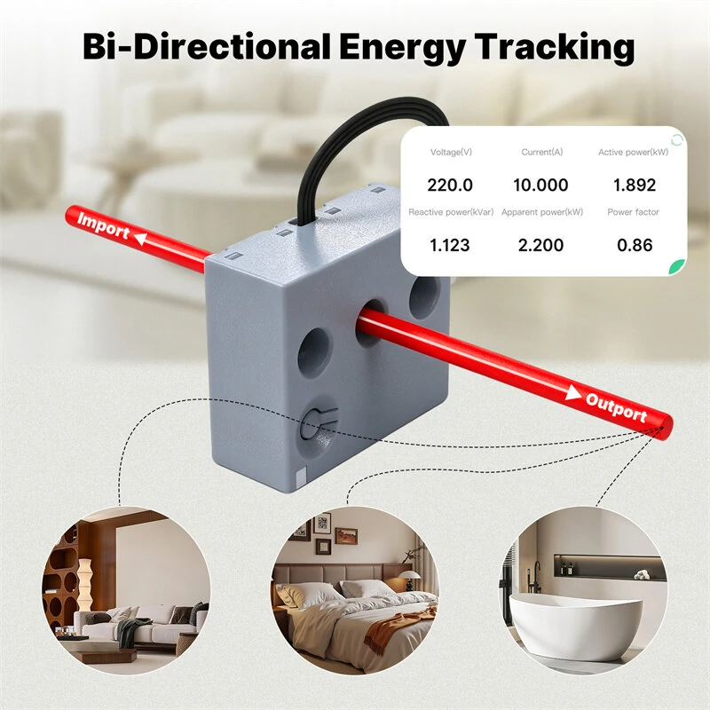 MOES Tuya 1/3-Phase Smart Power Monitor ZigBee3.0 Energy Meter with Current Transformer 63A App Remote Control Voltage Current Monitoring — view 2