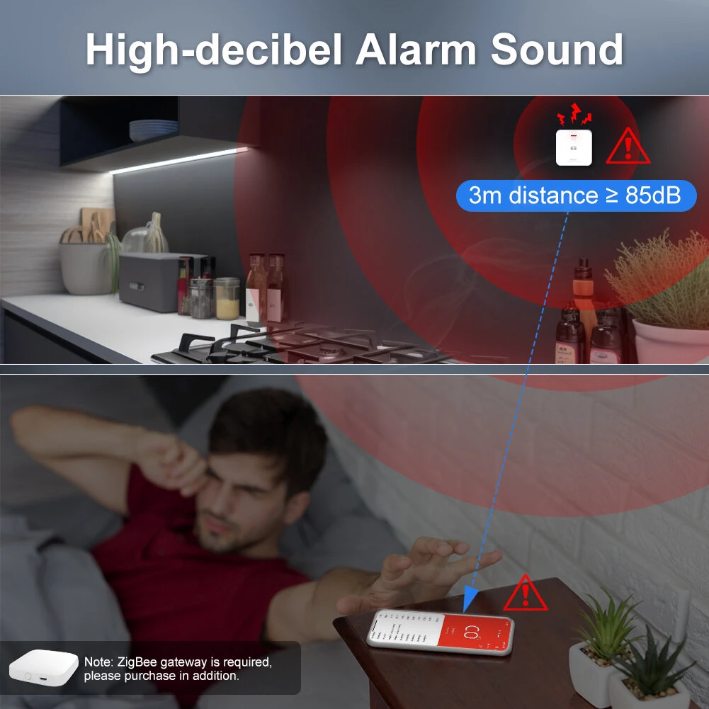 MOES Tuya CO Detector Alarm Gas Leak Carbon Monoxide Detector Wireless Household Gas Siren Alarm Sensor Smart Safety Home — view 2