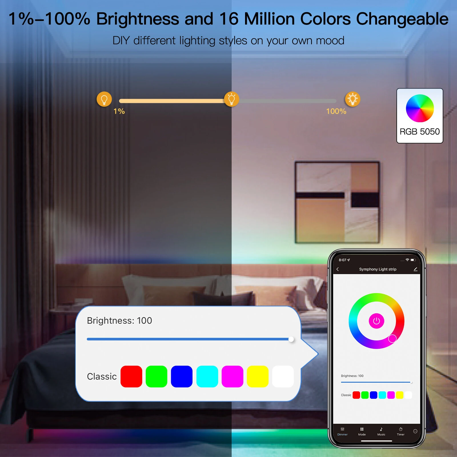 MOES Tuya WiFi Smart LED Strip Light RGB5050 16 Million Colors Music Sync Dimmable Timer Function Voice Control with Alexa Google Assistant — view 4