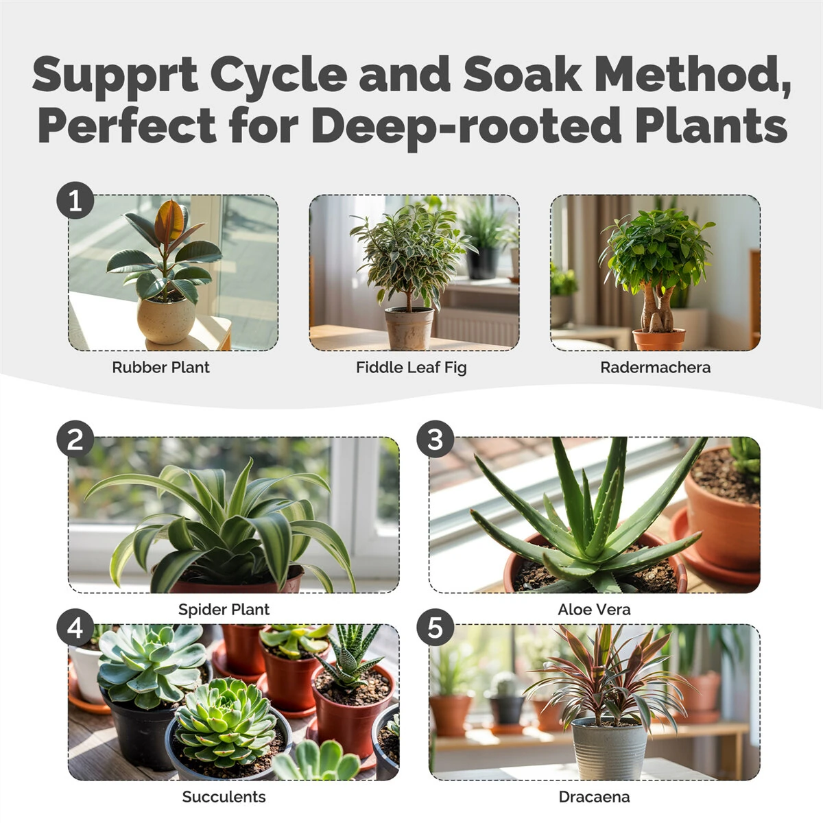 MOES Tuya WiFi Watering Device Irrigation Automation Drip Pump Timer Smart Cycle Soak Work with Alexa Google Home Smart Life APP Remote Voice Control — view 6