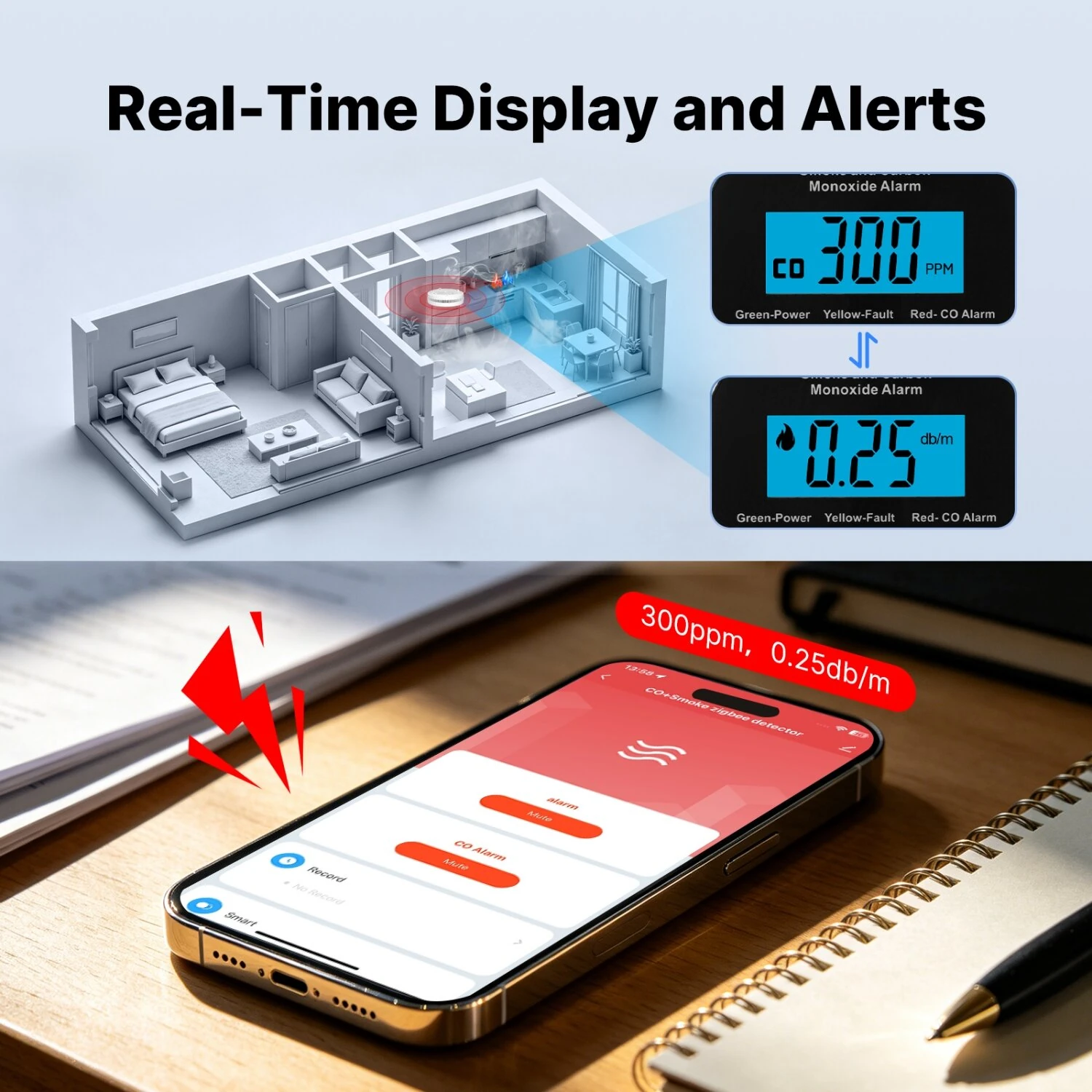 MOES Zigbe Smart Smoke and Carbon Monoxide Alarm 85dB High-Volume Alarm Real-Time LCD&App Monitor 2-In-1 Protection 2.4 GHz Wireless Tuya Smoke Detector for Indoor Rooms — view 4