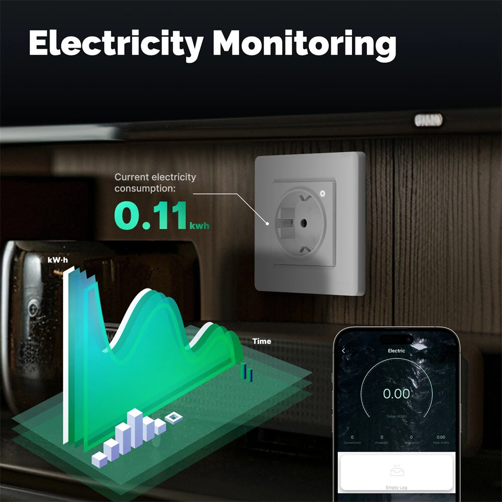 MoesHouse Tuya Zigbe Smart Wall Socket 16A 3500W APP Remote Timer Energy Monitor Voice Control with Alexa Google Assistant — view 6