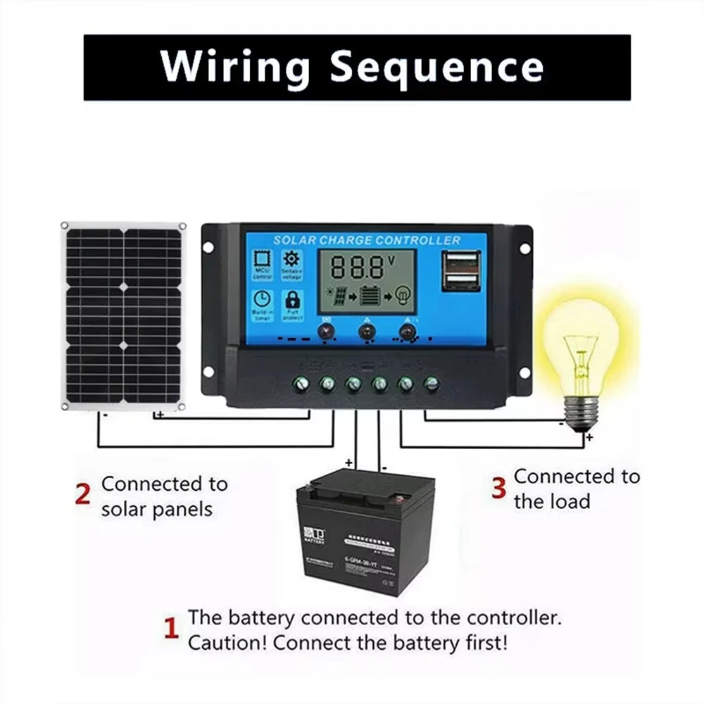 Monocrystalline Flexible Solar Panel Kit 30W 18V 12V 5V Dual USB 19.1% Conversion With 100A Controller Portable Outdoor Charger — view 7