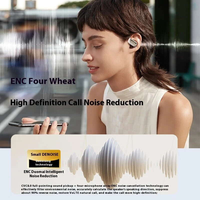 Monster AC322 TWS Earbuds Wireless bluetooth 5.4 Earphone 14.2mm Speaker ENC Call Noise Cancelling 36H Playback IPX5 Waterproof Earhooks Sports Headphones — view 5