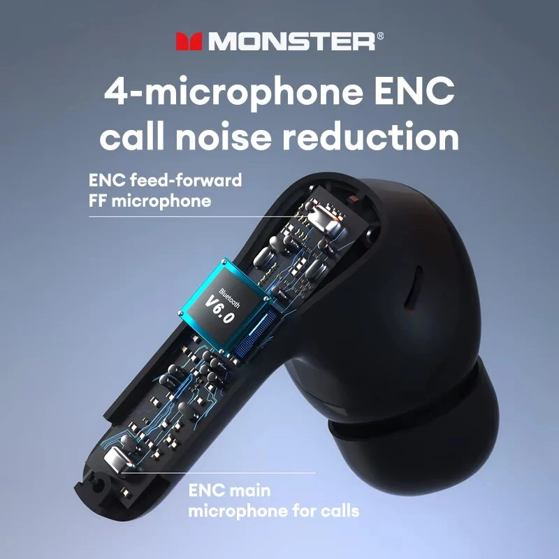 Monster D02 TWS Earbuds Wireless bluetooth V6.0 Earphone 4-Mic ENC Call Noise Cancelling 13mm Drivers 24H Playback Low Delay Sports Headphones — view 7