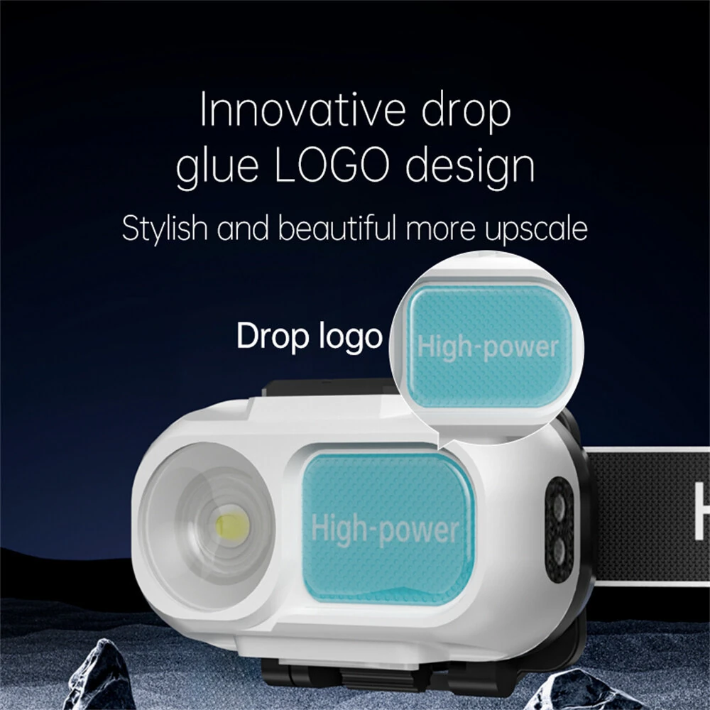 Motion Sensor Smart Head Mounted Headlights Strong Light Outdoor Long Battery Life Charging For Fishing Emergency Work For Night Fishing — view 10