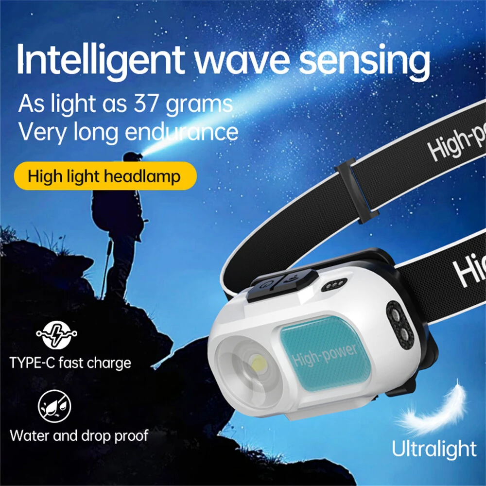 Motion Sensor Smart Head Mounted Headlights Strong Light Outdoor Long Battery Life Charging For Fishing Emergency Work For Night Fishing — view 2