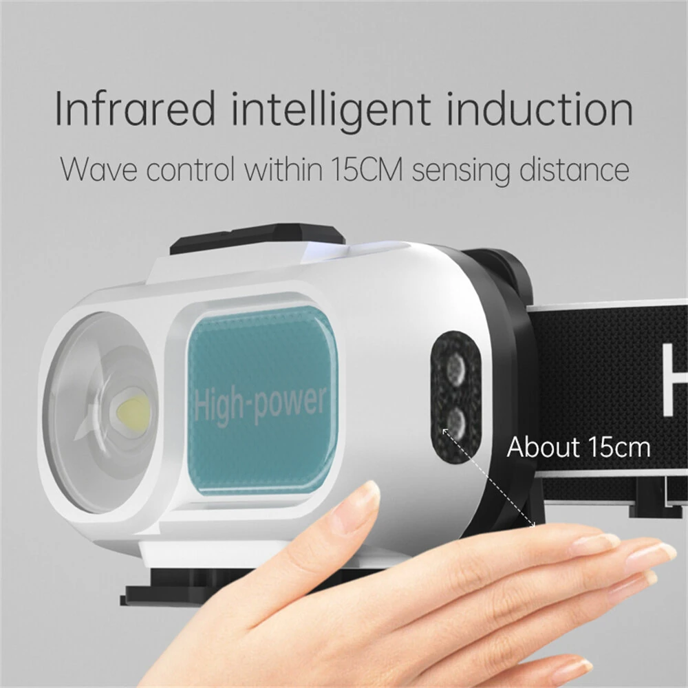 Motion Sensor Smart Head Mounted Headlights Strong Light Outdoor Long Battery Life Charging For Fishing Emergency Work For Night Fishing — view 4