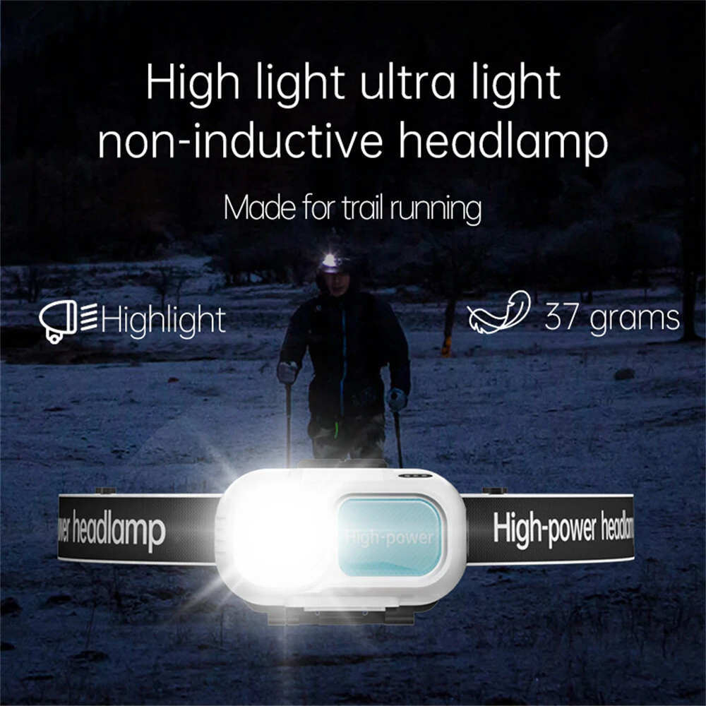 Motion Sensor Smart Head Mounted Headlights Strong Light Outdoor Long Battery Life Charging For Fishing Emergency Work For Night Fishing — view 6