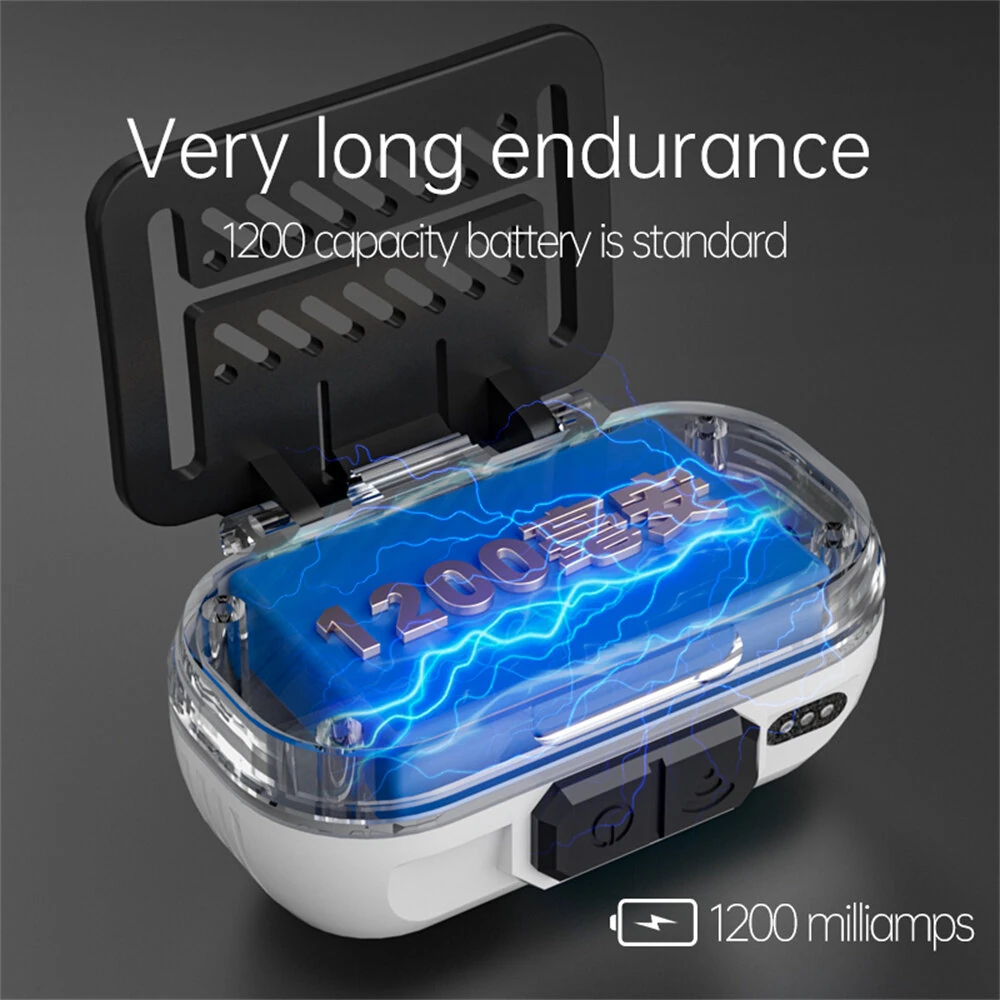 Motion Sensor Smart Head Mounted Headlights Strong Light Outdoor Long Battery Life Charging For Fishing Emergency Work For Night Fishing — view 7