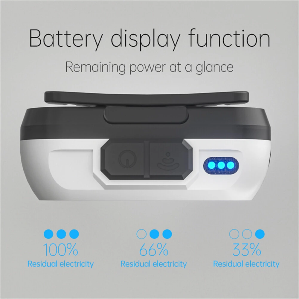 Motion Sensor Smart Head Mounted Headlights Strong Light Outdoor Long Battery Life Charging For Fishing Emergency Work For Night Fishing — view 9