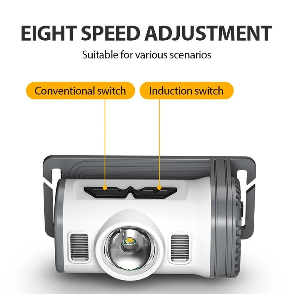Motion Sensor Smart LED Headlamp Rechargeable Flashlight Red and Blue Warning Headlight Portable Clip-on Cap Light with 8 Lighting Modes for Outdoor Camping Hiking Fishing Running — view 11