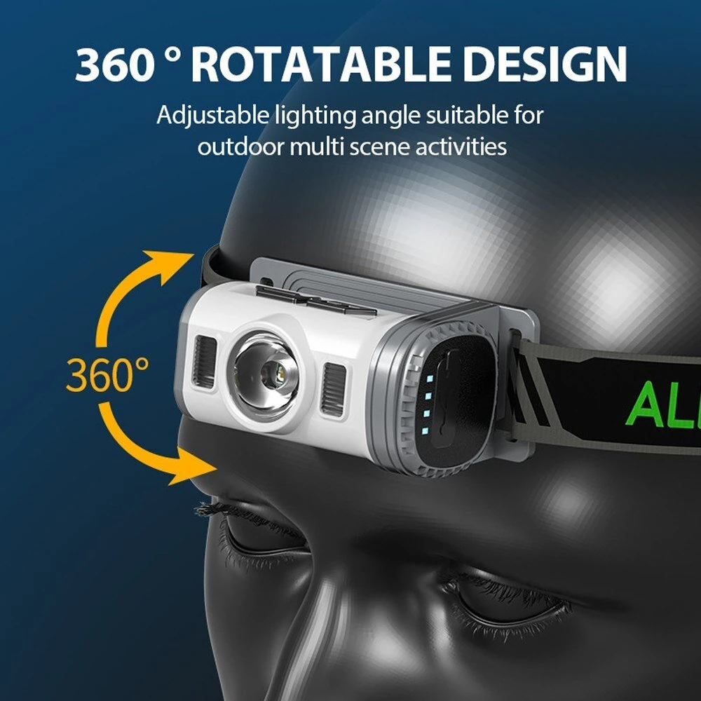 Motion Sensor Smart LED Headlamp Rechargeable Flashlight Red and Blue Warning Headlight Portable Clip-on Cap Light with 8 Lighting Modes for Outdoor Camping Hiking Fishing Running — view 6