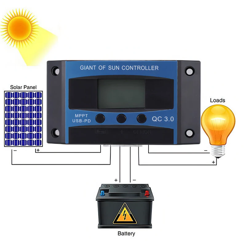 MPPT Solar Charge Controller 10A-100A with LCD Display for Lead-Acid and Lithium Batteries High Efficiency Maximizes Energy Harvest — view 4