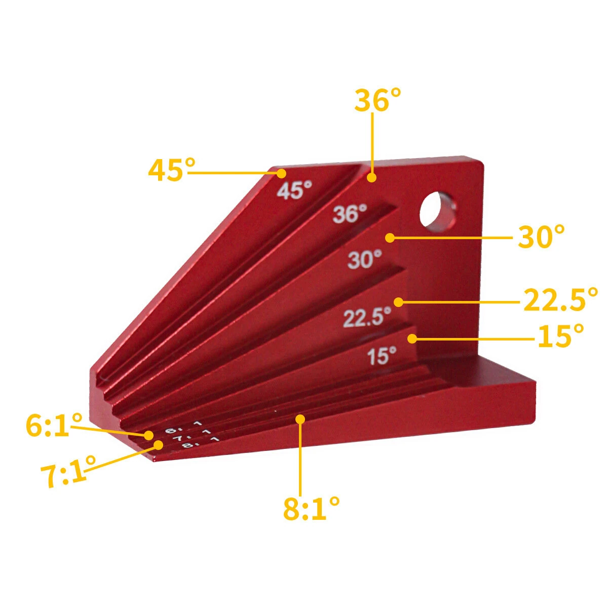 Multi-Angle Bevel Gauge Block Universal Miter Angle Finder with 15°-45° Miter Angles Woodworking Measuring Tool for Router and Carpentry Projects — view 4