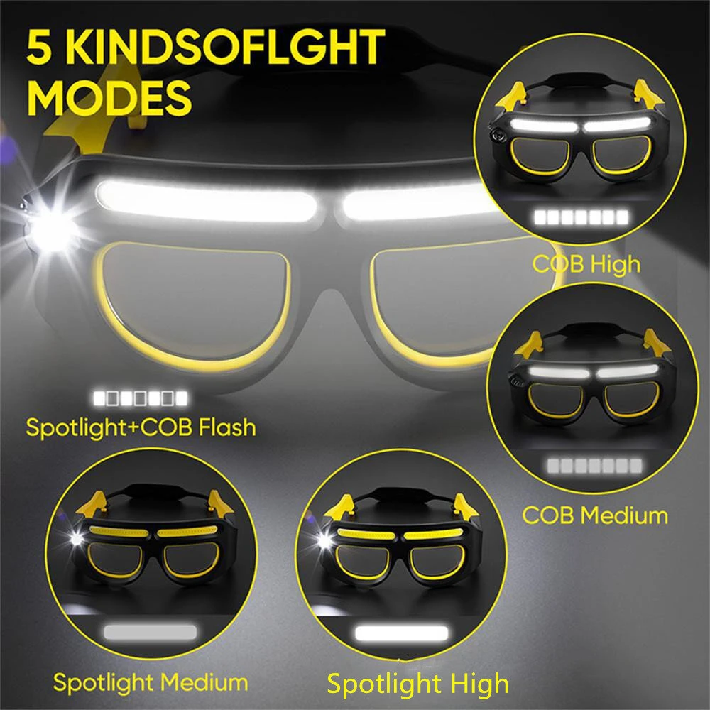 Multifunction Glasses Lamp Rechargeable Headlamp Ultra Light Design For Outdoor Cycling Fishing Climbing Repair Light — view 6