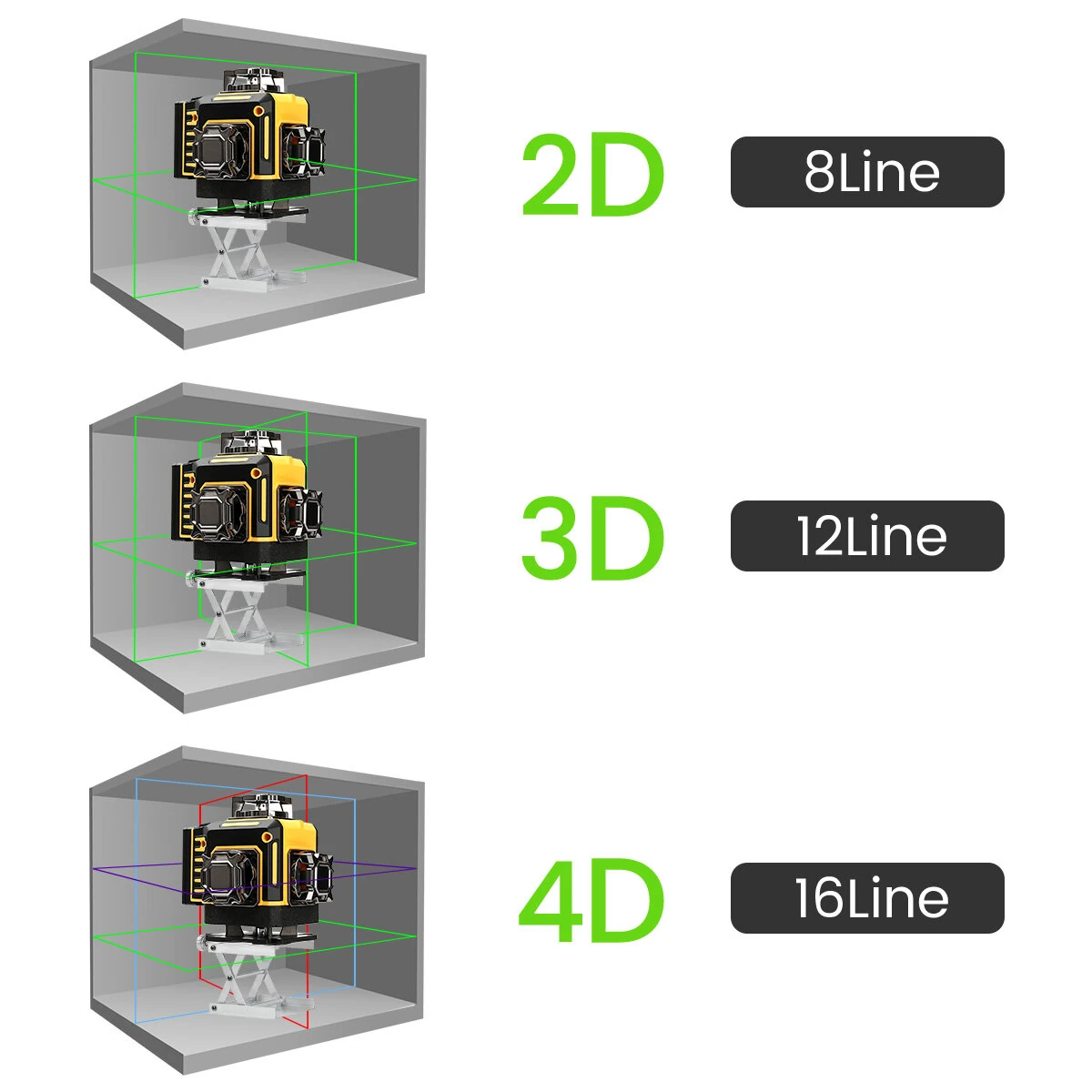 MUSTOOL 4D 16 Line Laser Level 4 laser colors Auto Self Leveling 532nm Green 650nm Red 515nm Blue 435nm Purple IP-54 Waterproof Rechargeable Battery High Precision Adjustable Tripod Construction Tool — view 5