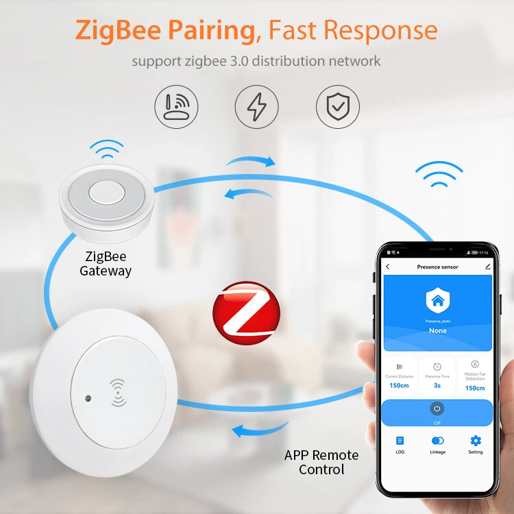 NEO Tuya Zigbe 24G MmWave Radar Smart Human Presence Sensor with Illumination Detector Support Wired Light Switch 95~250V — view 2