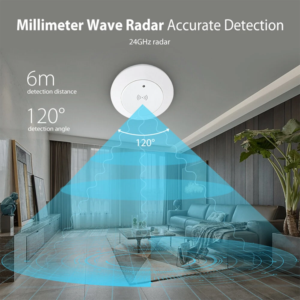 NEO Tuya Zigbe 24G MmWave Radar Smart Human Presence Sensor with Illumination Detector Support Wired Light Switch 95~250V — view 4
