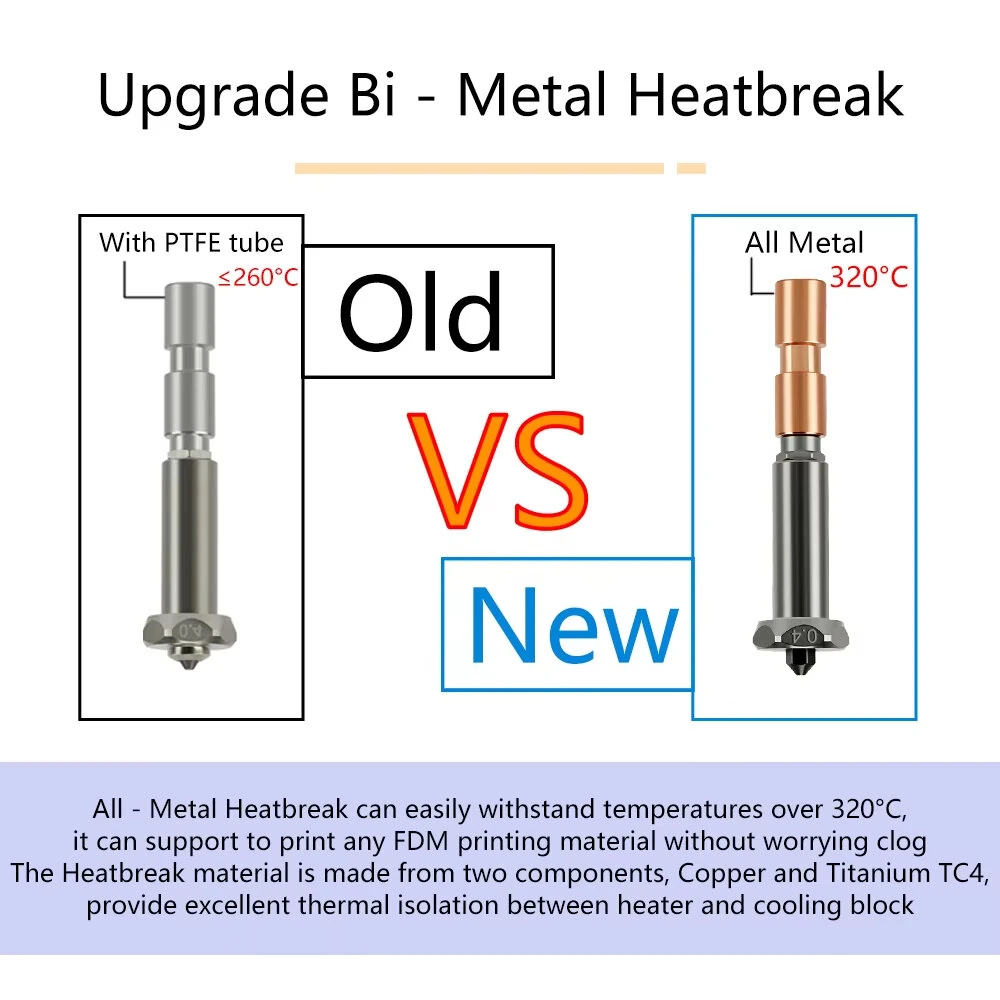 Newly Upgraded Nozzle for Anycubic Kobra 3 Max throat Kobra 3 Max Combo Nozzle 0.4mm 0.6mm 0.8mm Fast Heating — view 5