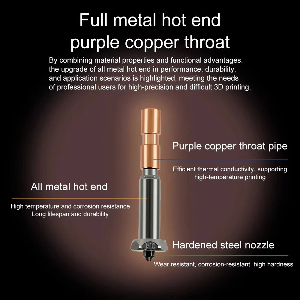 Newly Upgraded Nozzle for Anycubic Kobra 3 Max throat Kobra 3 Max Combo Nozzle 0.4mm 0.6mm 0.8mm Fast Heating — view 6