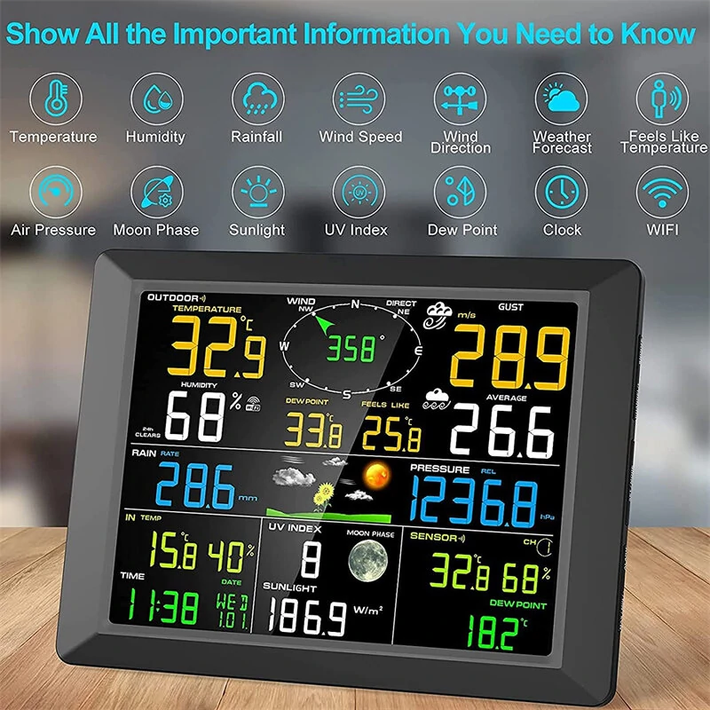 NicetyMeter 7-in-1 Weather Station Indoor Outdoor Temperature Humidity Wind Speed Direction Rain UV Wireless Color Console Forecast Data — view 2