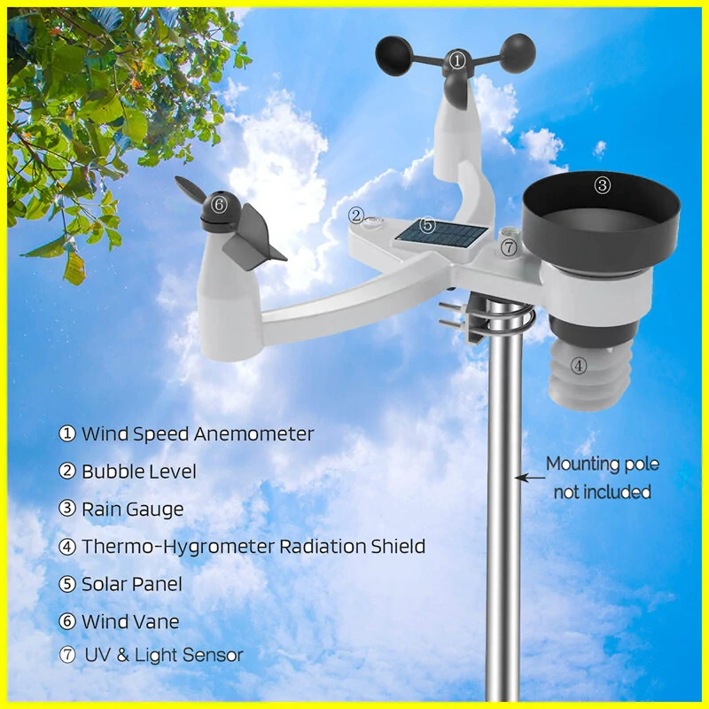 NicetyMeter 7-in-1 Weather Station Indoor Outdoor Temperature Humidity Wind Speed Direction Rain UV Wireless Color Console Forecast Data — view 3