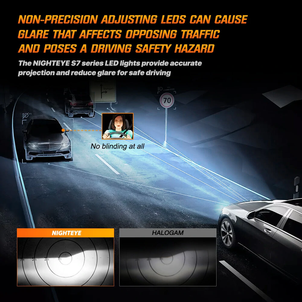 NightEye Auto Lighting A315-S7 A Pair 20000LM 6500K LED Car Headlight Bulbs 70W Auto Headlamp IP68 Waterproof  for Modification Cars — view 4
