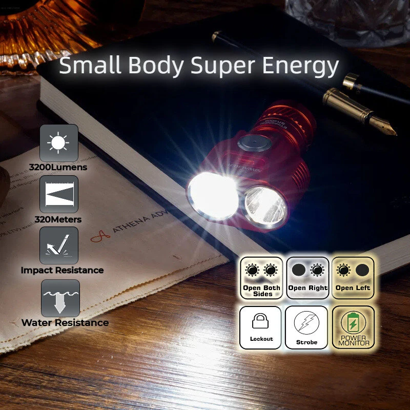 NIWALKER ETmini NE6 Dual Head 3200LM EDC Flashlight With 18350 Battery Type-C USB Rechargeable Multipurpose Mini LED Torch Outdoor Camping Light — view 5