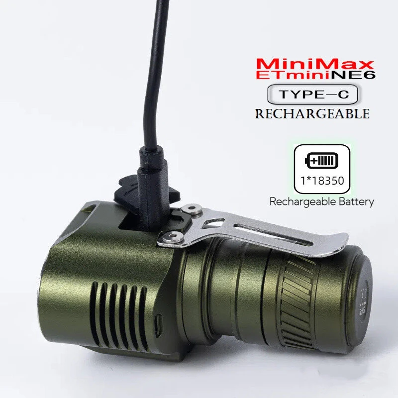 NIWALKER ETmini NE6 Dual Head 3200LM EDC Flashlight With 18350 Battery Type-C USB Rechargeable Multipurpose Mini LED Torch Outdoor Camping Light — view 9