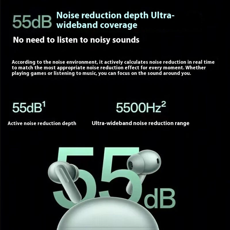 OnePlus Buds 4 TWS ANC Earbuds Wireless bluetooth 5.4 Earphone 55dB Depth Noise Cancelling 3-Mic AI Call Noise Reduction Hi-Res Dual Drivers Dual DAC 45H Playback Low Delay In-ear Sports Headphones — view 4