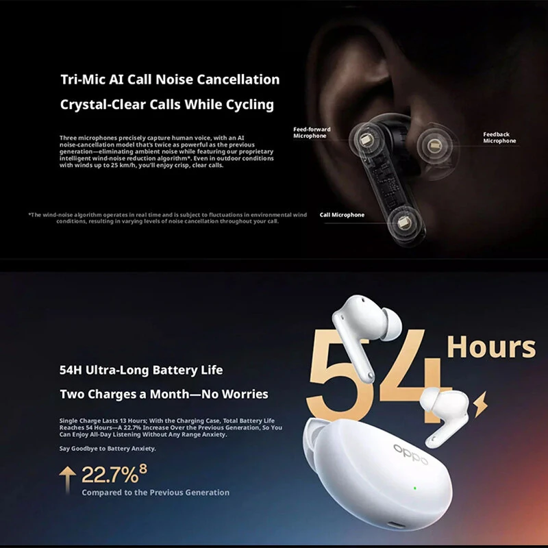 OPPO Enco Air5 Pro ANC Earbuds Wireless bluetooth 6.0 Earphone -55dB Depth Noise Cancelling 3-Mic AI Call Noise Reduction 12mm Large Titanium-plated Driver LHDC5.0 Audio Low Delay IP55 Waterproof Sports Headphones — view 6