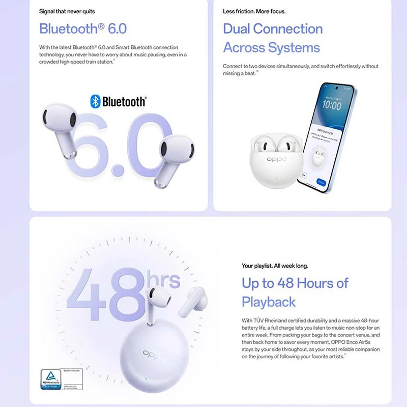 OPPO Enco Air5s TWS bluetooth 6.0 Headset Wireless ANC Earphone 12mm Dynamic Drivers 360° Spatial Audio 3-Mic AI Call Noise Cancelling 48H Playback Low Gaming Latency AI Translation IP55 Waterproof Touch Control Semi-in-ear Sports Headphones — view 3