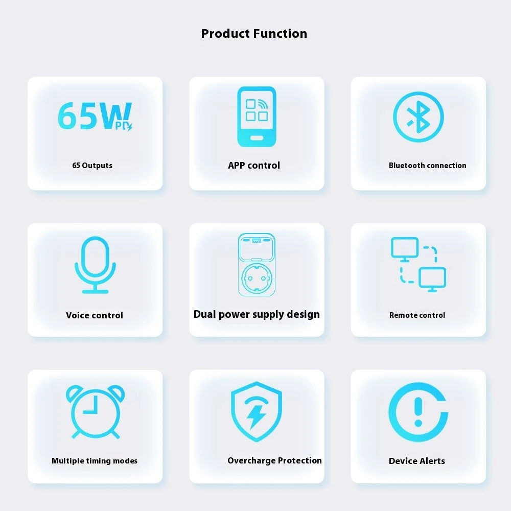 OT50 Tuya Smart WiFi GaN Fast Charger EU Socket 65W PD Charging 2 Type-C+USB-A Ports APP Remote Push Timing Function Voice Control with Alexa Google Assistant — view 5