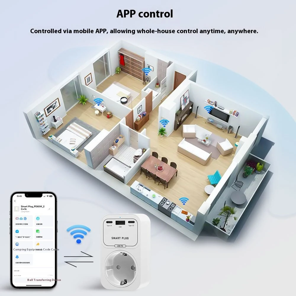 OT50 Tuya Smart WiFi GaN Fast Charger EU Socket 65W PD Charging 2 Type-C+USB-A Ports APP Remote Push Timing Function Voice Control with Alexa Google Assistant — view 6
