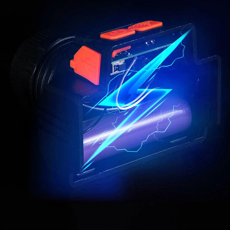 Outdoor Lighting Gesture Sensing Headlamp Rechargeable High Brightness Long Battery Life Outdoor Sports Night Fishing Essential Tool Lamp — view 6