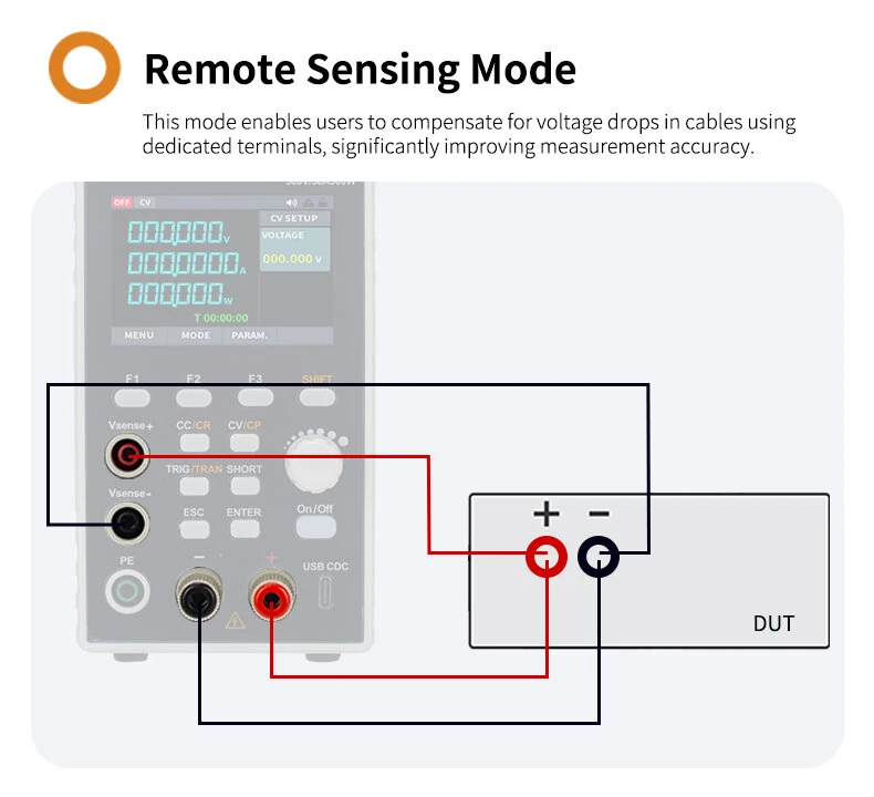 OWON OEL1500 OEL3000 Series Programmable DC Electronic Load 5kHz Dynamic Testing Ripple Test Battery Capacity Testing RS232 USB SCPI Protocol  0-30A 0-150V 150W 300W (Optional) — view 9