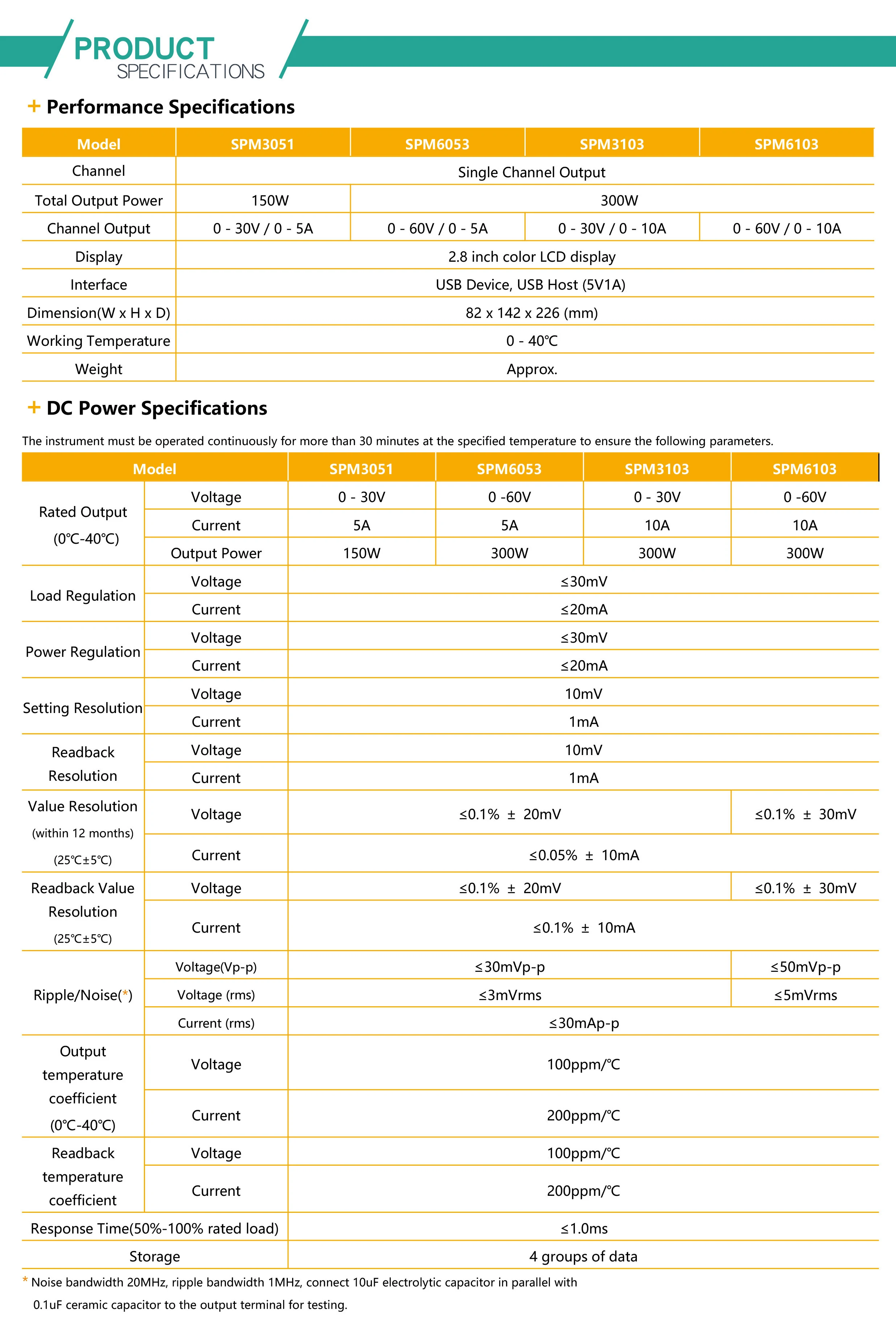 OWON SPM Programmable DC Power Supply SPM6103 SPM6053 SPM6103 SPM3103 150W/300W 60V/10A 60V/5A 2.8" LCD 10mV/1mA Resolution Digital Voltage Regulator Switch SPE3103 110V/220V — view 6
