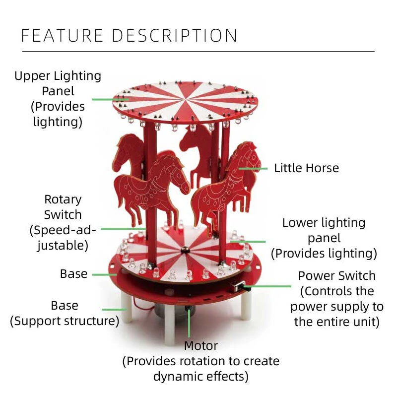 Parade Carousel Kit DIY Rotating Lighting Model USB 3.1 To Type-C 5V DC Assembly Decoration Kit — view 3