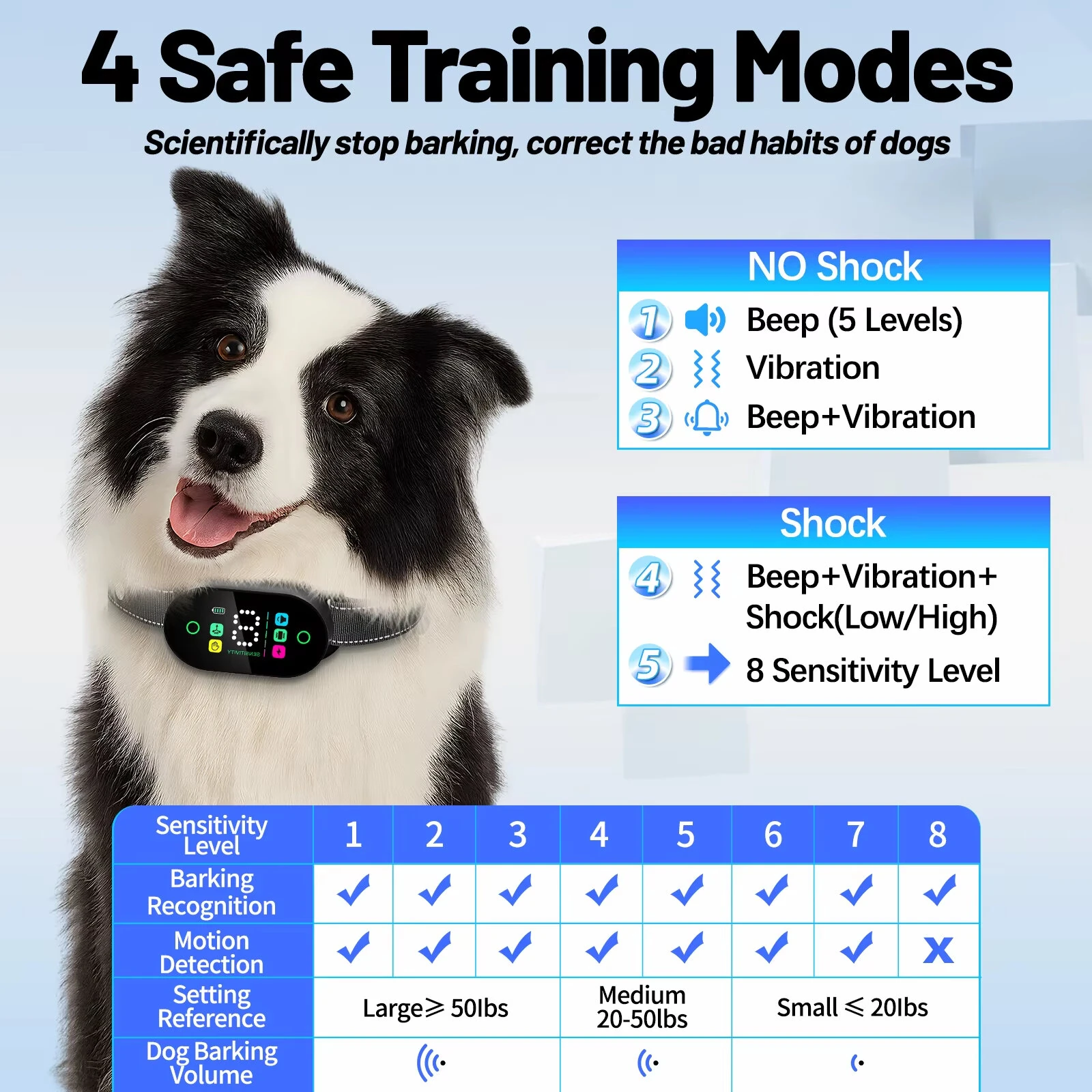 PB20 Smart Dog Training Collar Anti Barking Intelligent Automatic Adjustable Sensitivity Beep Shock Vibrator IP67 Waterproof Type-C Charging for Dog 10-120LBs — view 4