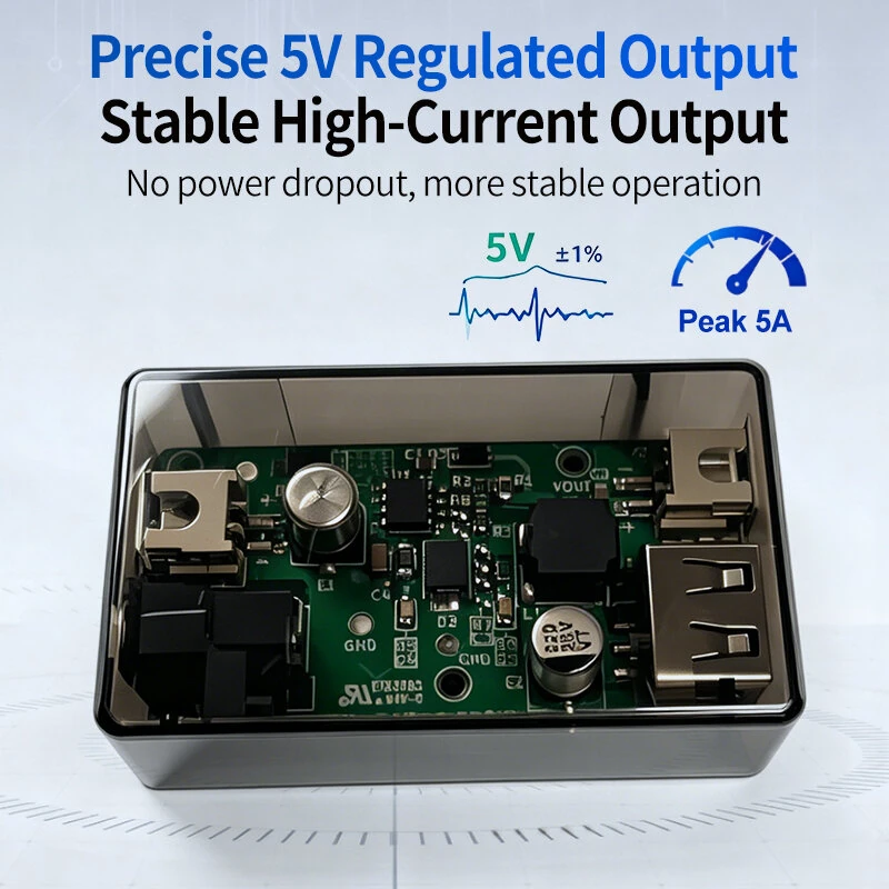 Peacefair DC-DC Step-Down Buck Converter Wide Voltage Input to 5V 1.5A/3.5A Power Supply Module with USB/Type-C for Automotive Industrial Communication — view 2