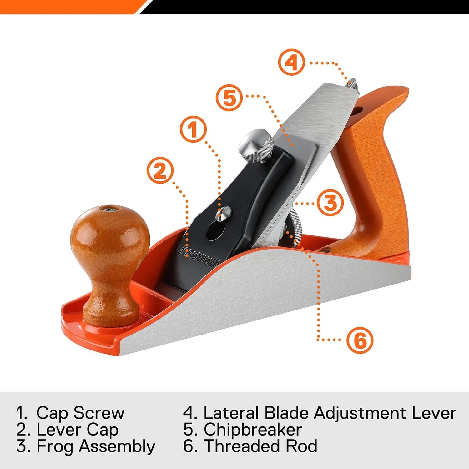 Pony Jorgensen No.4 Smooth Plane 10" Wood Planer Hand Planer for Woodworking Hand Plane Wood Plane Jack Plane for Trimming Wood Planing Craft Smoothing Plane with Ductile Iron Body Adjustable Cutting Depth — view 7