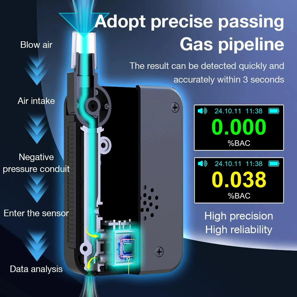 Portable Alcohol Tester Electrochemical Alcohol Detector Professional Breathalyzer IPS Display Drunk Driving Test Alcohol Meter — view 6