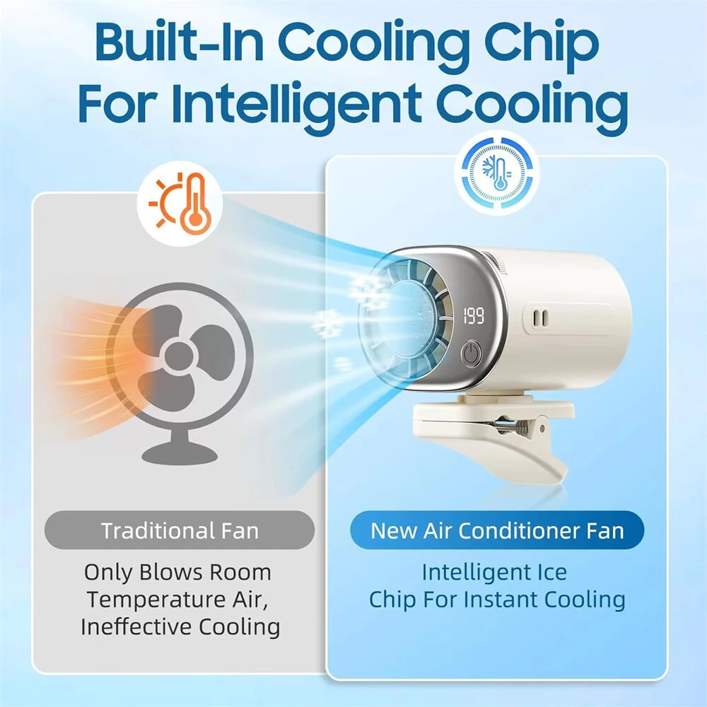 Portable Car Fan Interior Clip LED Display 360° Rotatable Backseat Fan USB Rechargeable Powerful Cooling Ultra Mini Universal Vehicle Fan — view 5