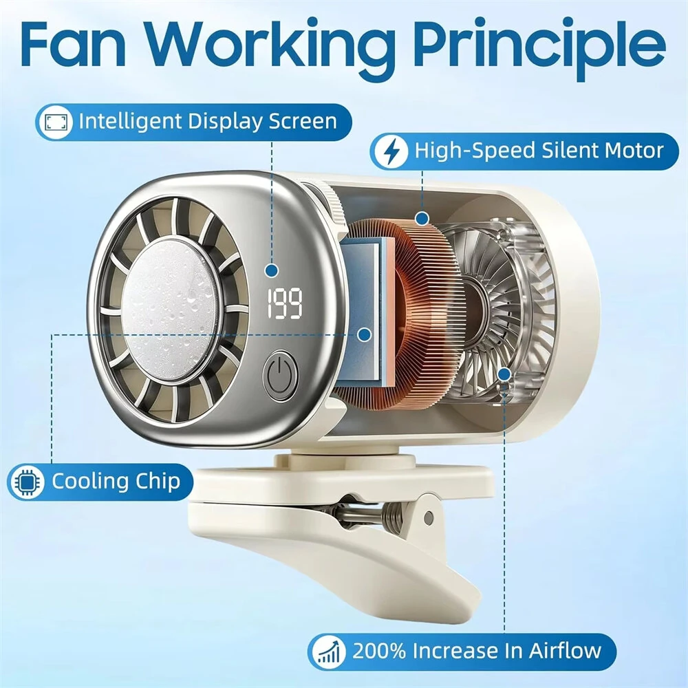 Portable Car Fan Interior Clip LED Display 360° Rotatable Backseat Fan USB Rechargeable Powerful Cooling Ultra Mini Universal Vehicle Fan — view 6